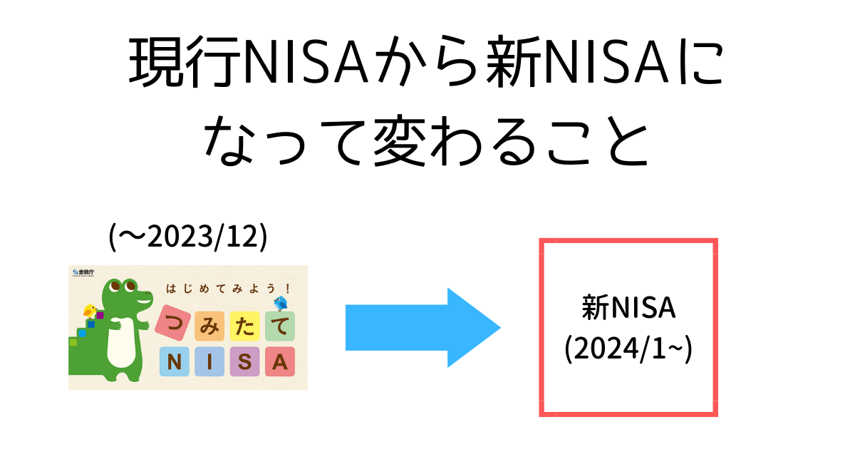 現行NISAから新NISAになって変わること